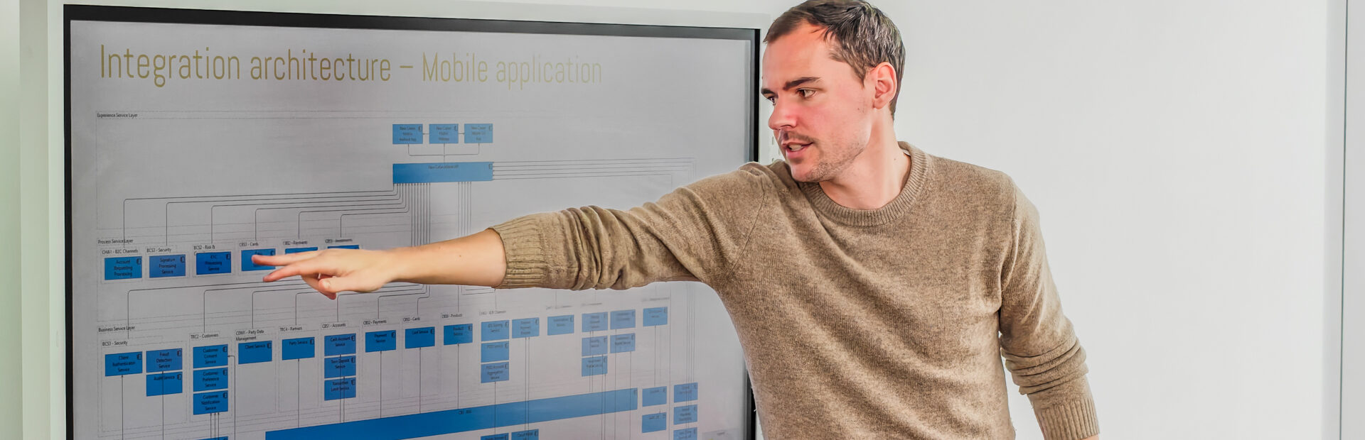 Integration and Enterprise Architecture